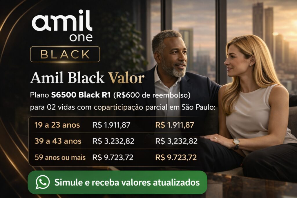 Valor do plano de saúde Amil Black empresarial em 2026 com preços por faixa etária e simulação atualizada