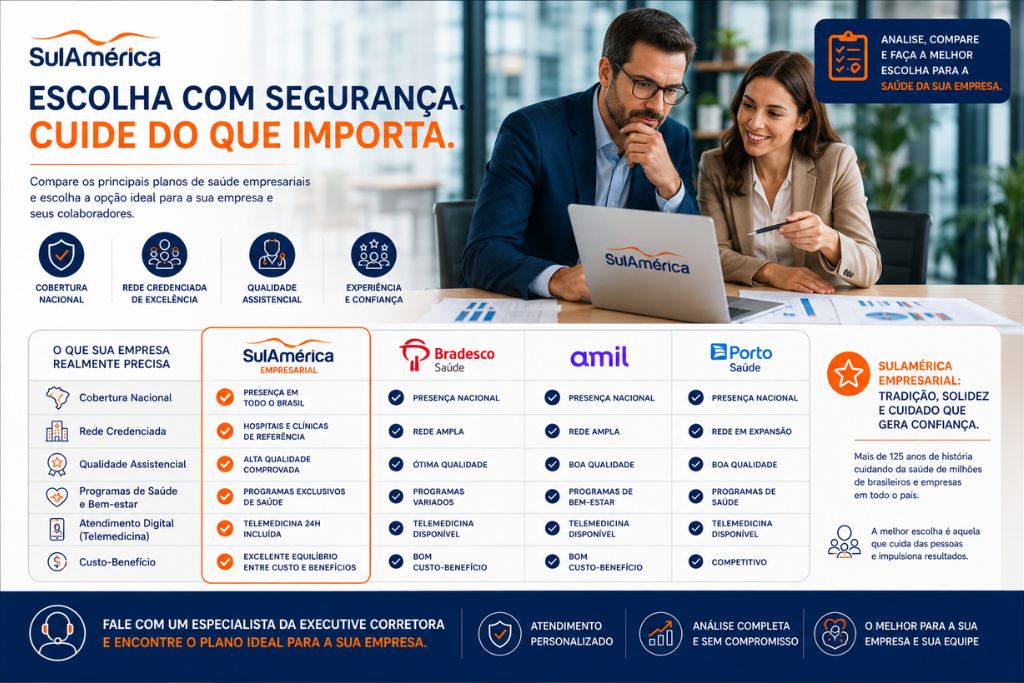 Comparativo Convênio Médico para Empresas